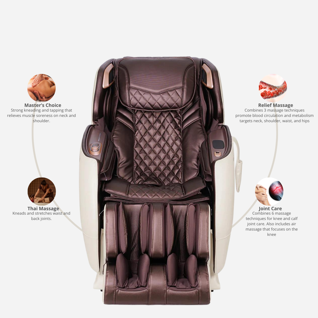 Ogawa smart vogue review online